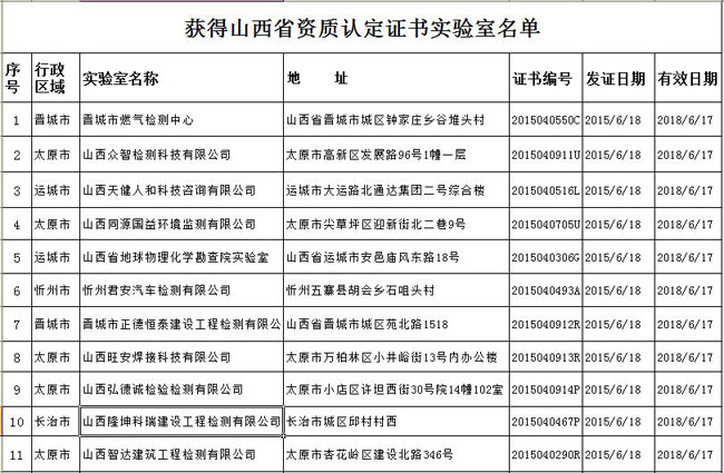 家庭收入证明书样本