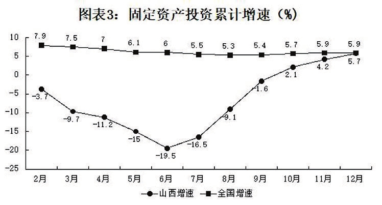 经济总体和经济总量的_世界经济总量图片