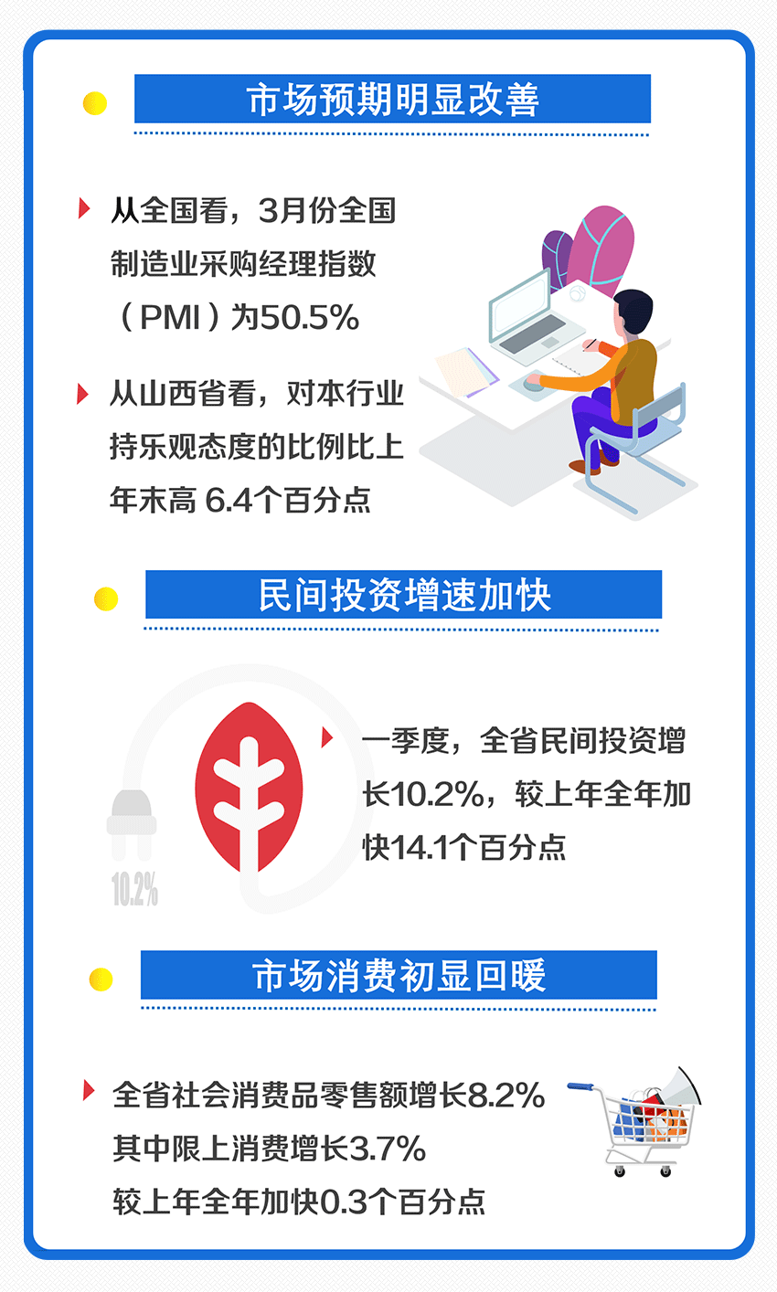 吕梁gdp最好的一年_孝义GDP 2018年 吕梁13县 市 第一 吕梁GDP全省第5