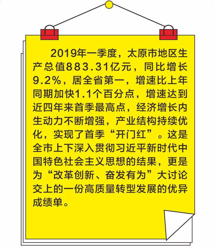 太原哈尔滨一季度gdp_令3729万人失望 这个城市再不调整 将会成为省会中的鹤岗(2)