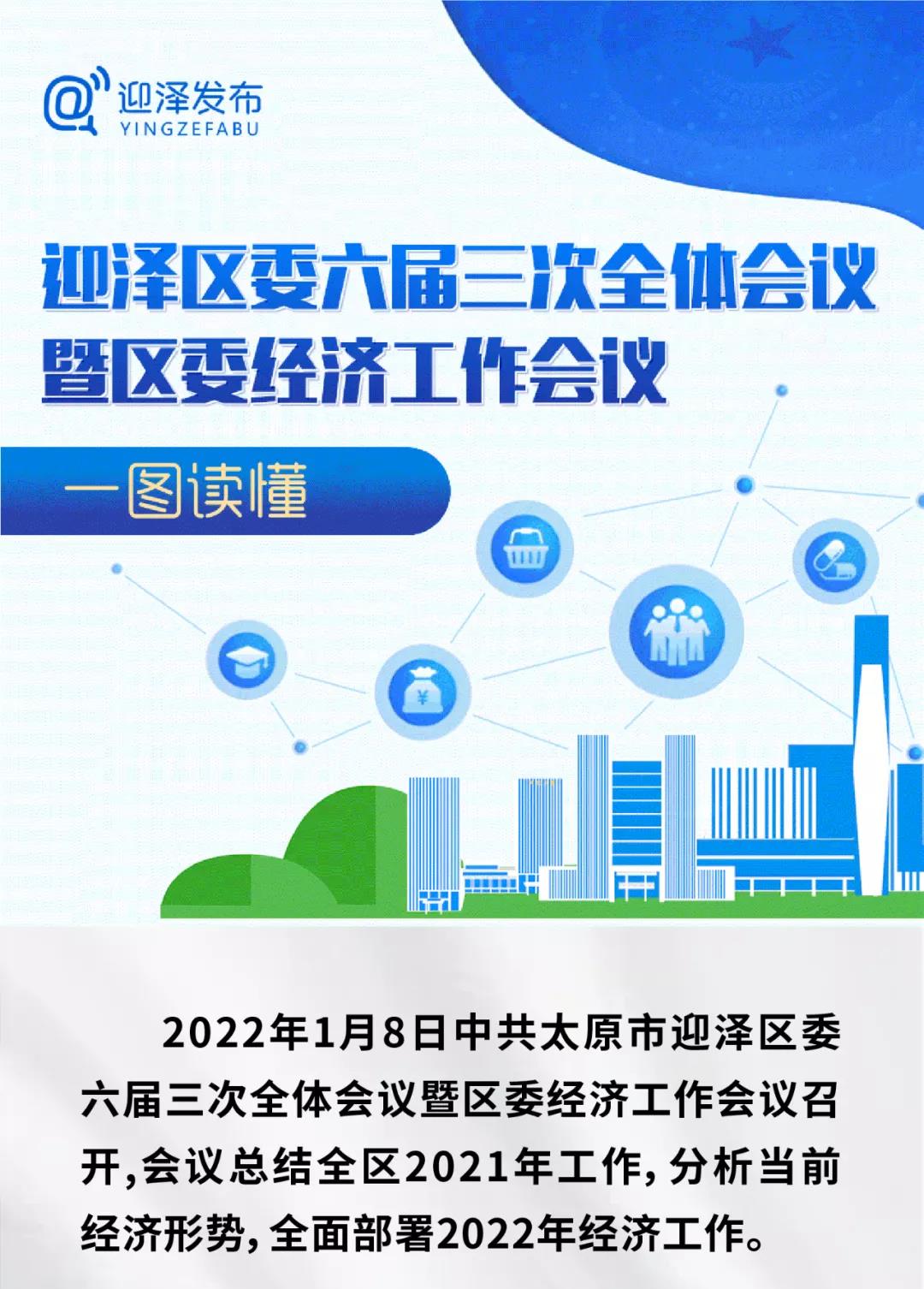 一图读懂2022年迎泽区委经济工作会