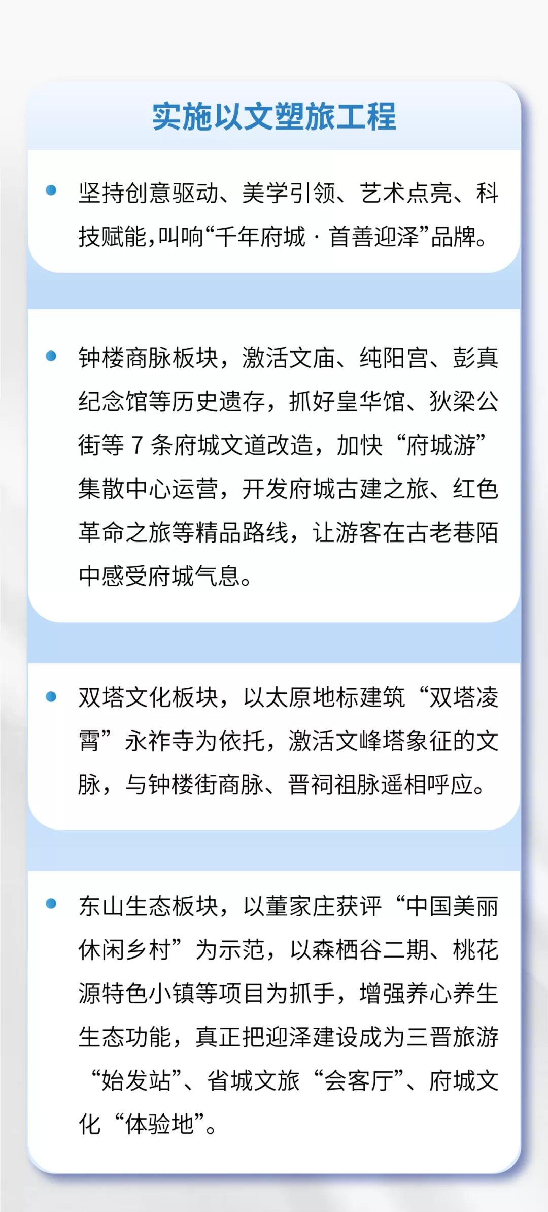 一图读懂2022年迎泽区委经济工作会