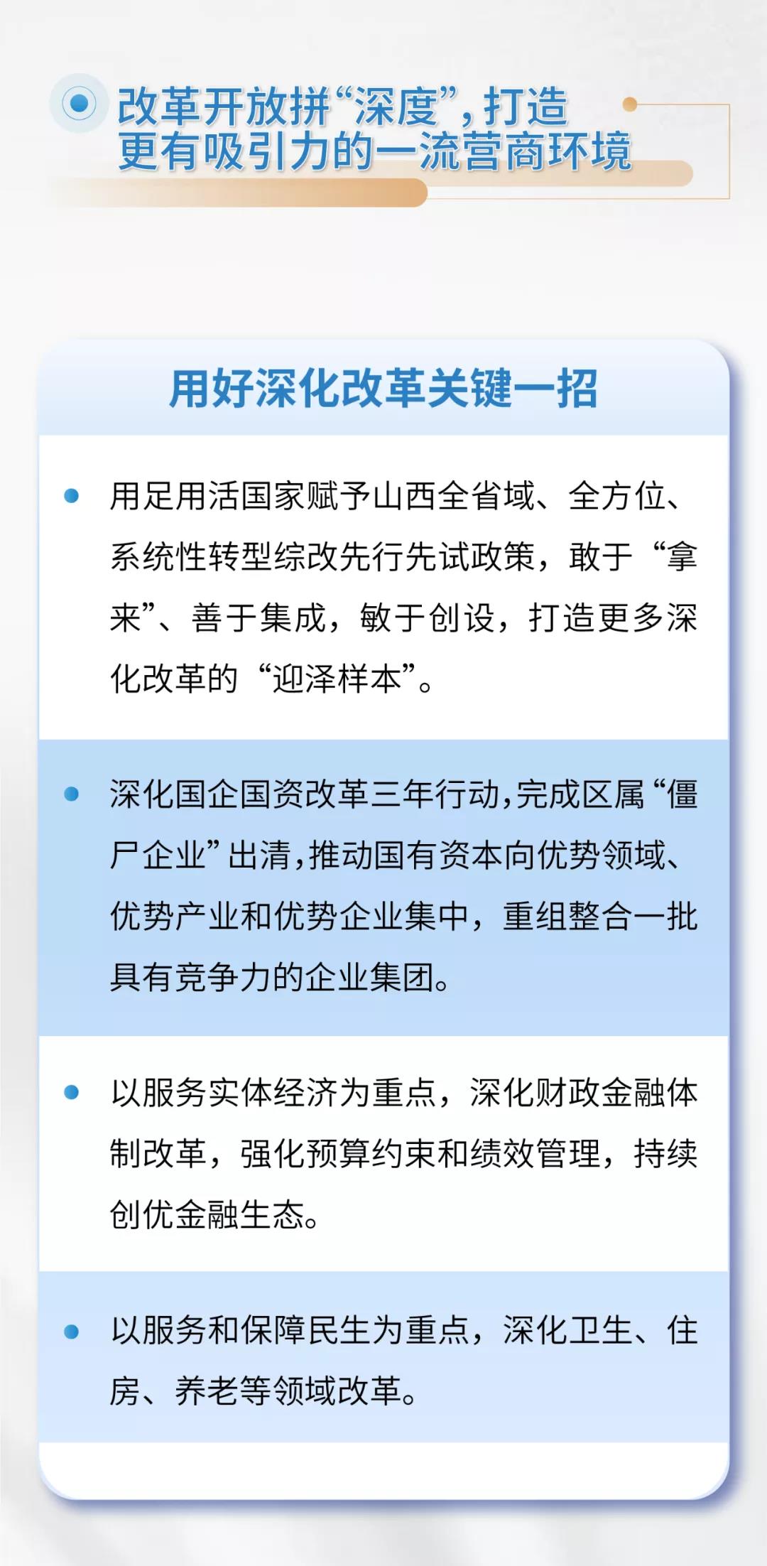 一图读懂2022年迎泽区委经济工作会