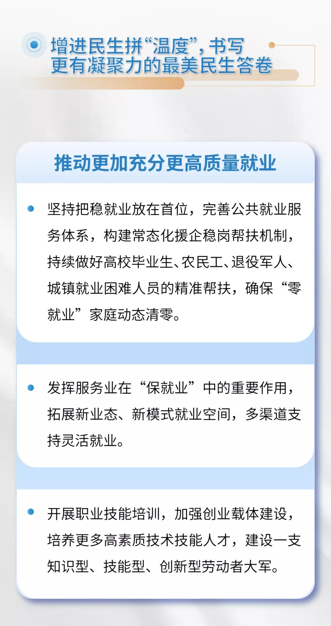一图读懂2022年迎泽区委经济工作会