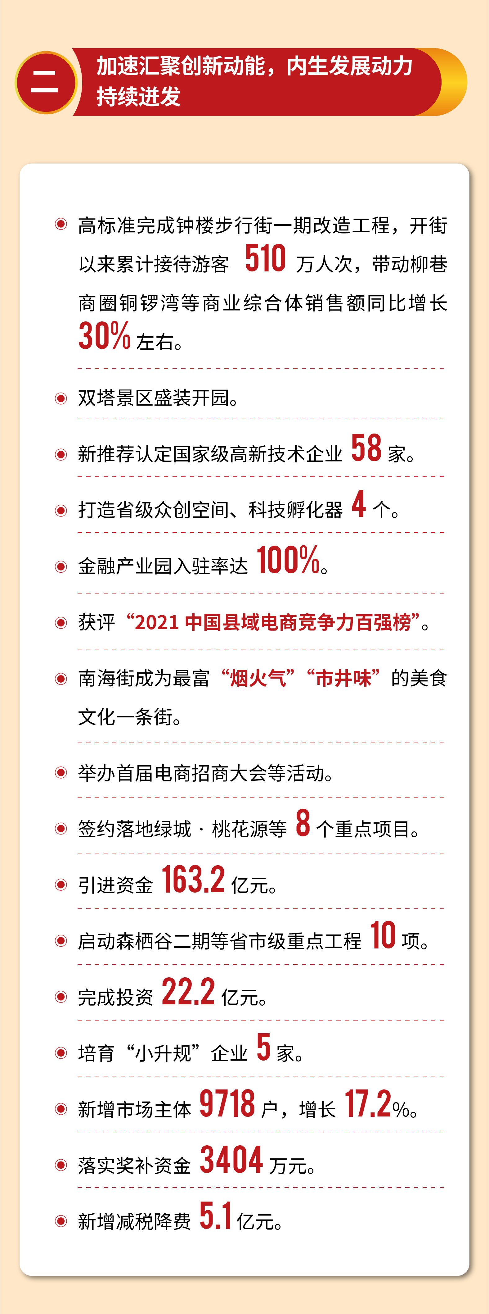 【图解】2022年太原市迎泽区政府工作报告