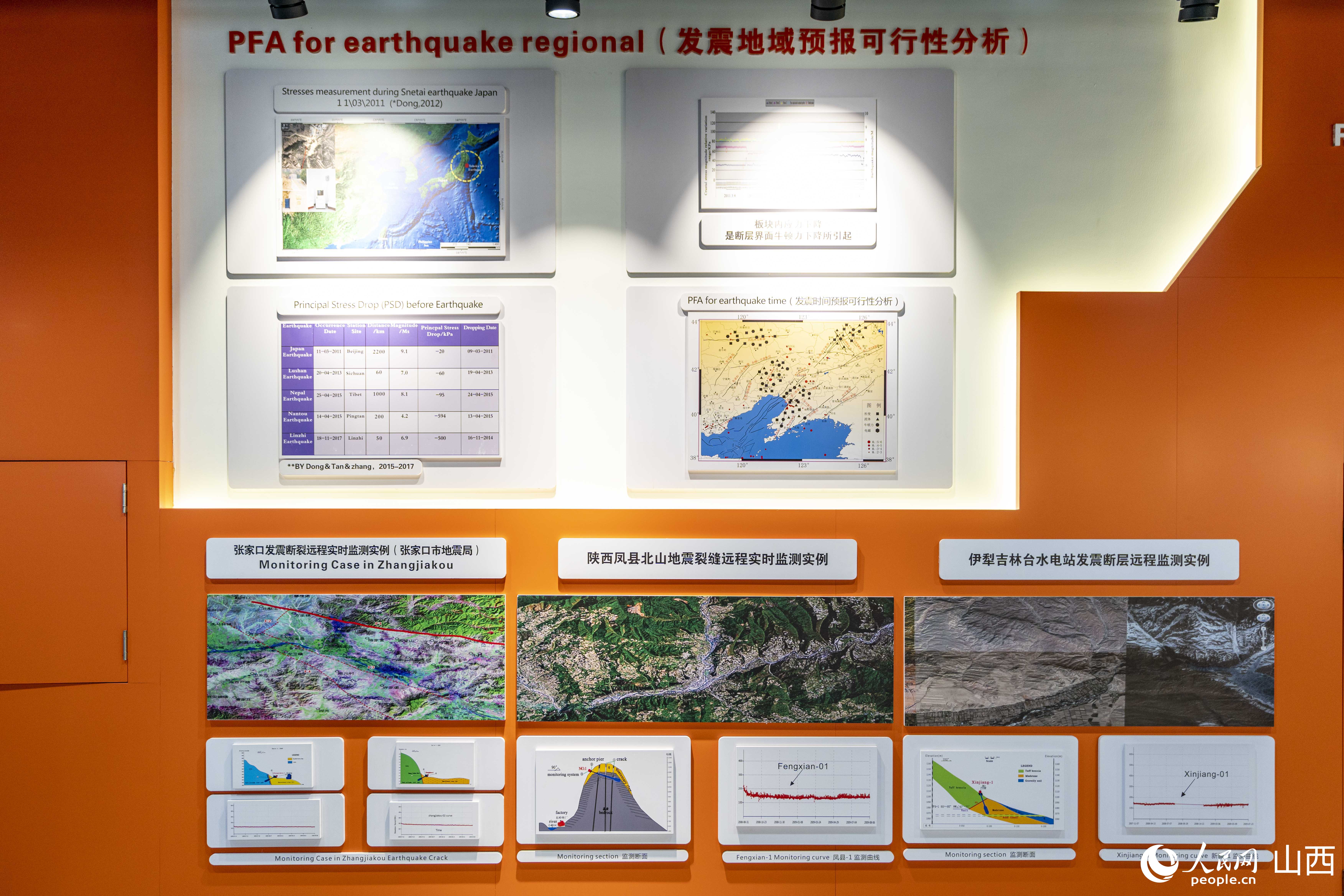 “吕梁专家港”科研成果展示区：发震断层监测预警技术。