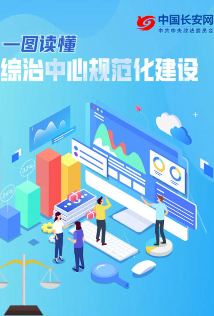 综治中心规范化建设如何推进？一图读懂