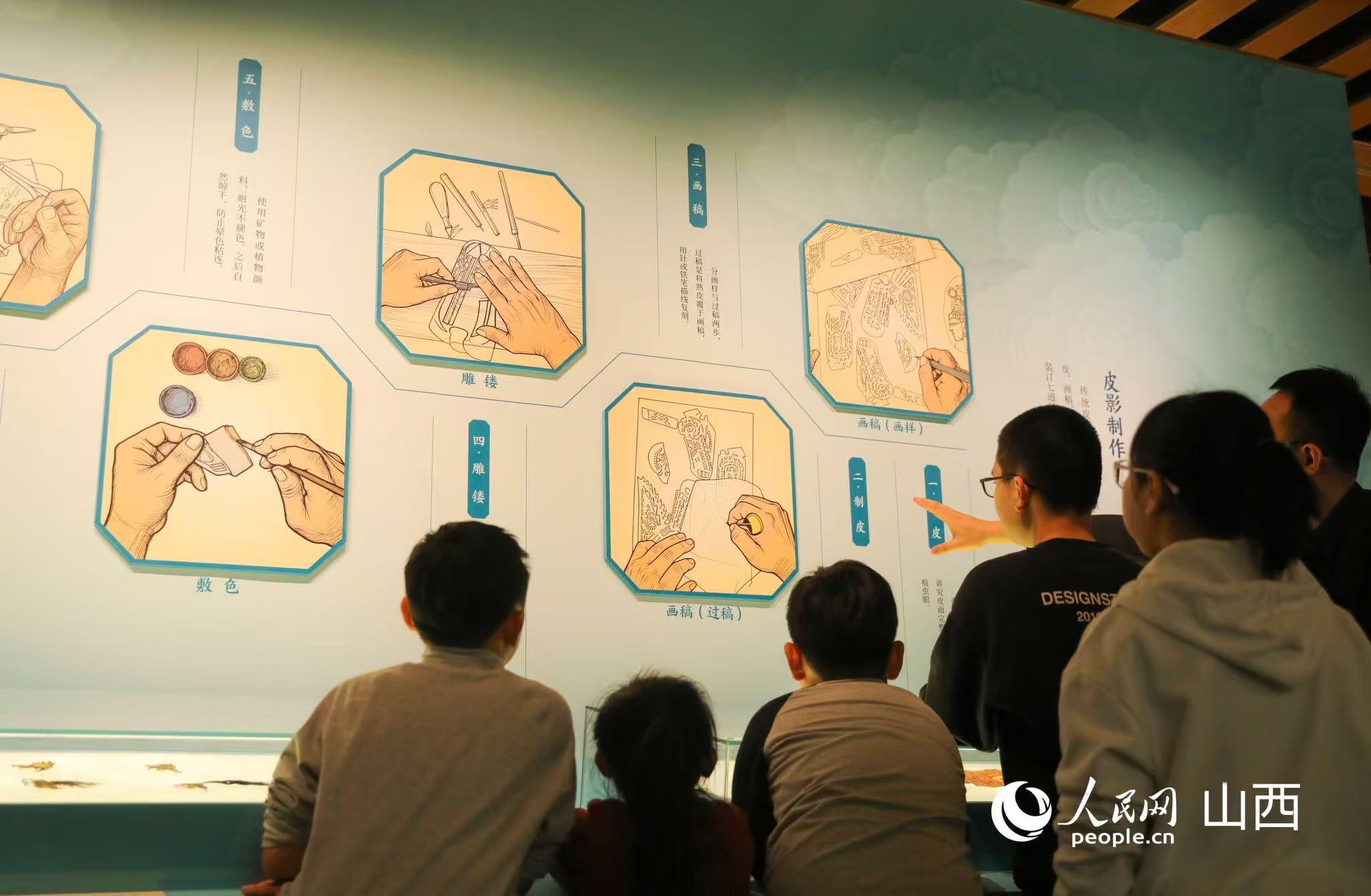 学生了解皮影制作工序。人民网记者 王帆摄